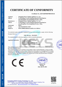 CE certification