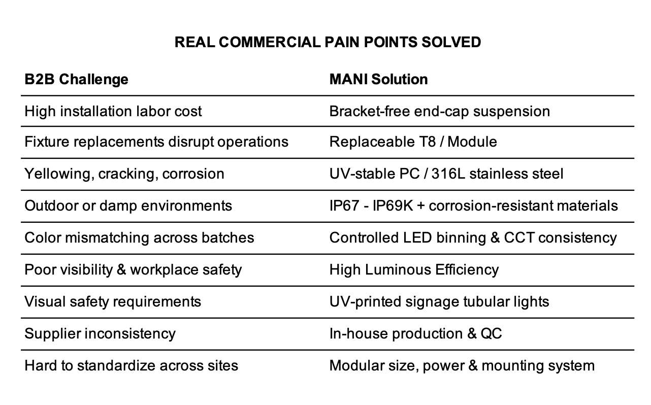 截屏2025 11 27 11.45.28