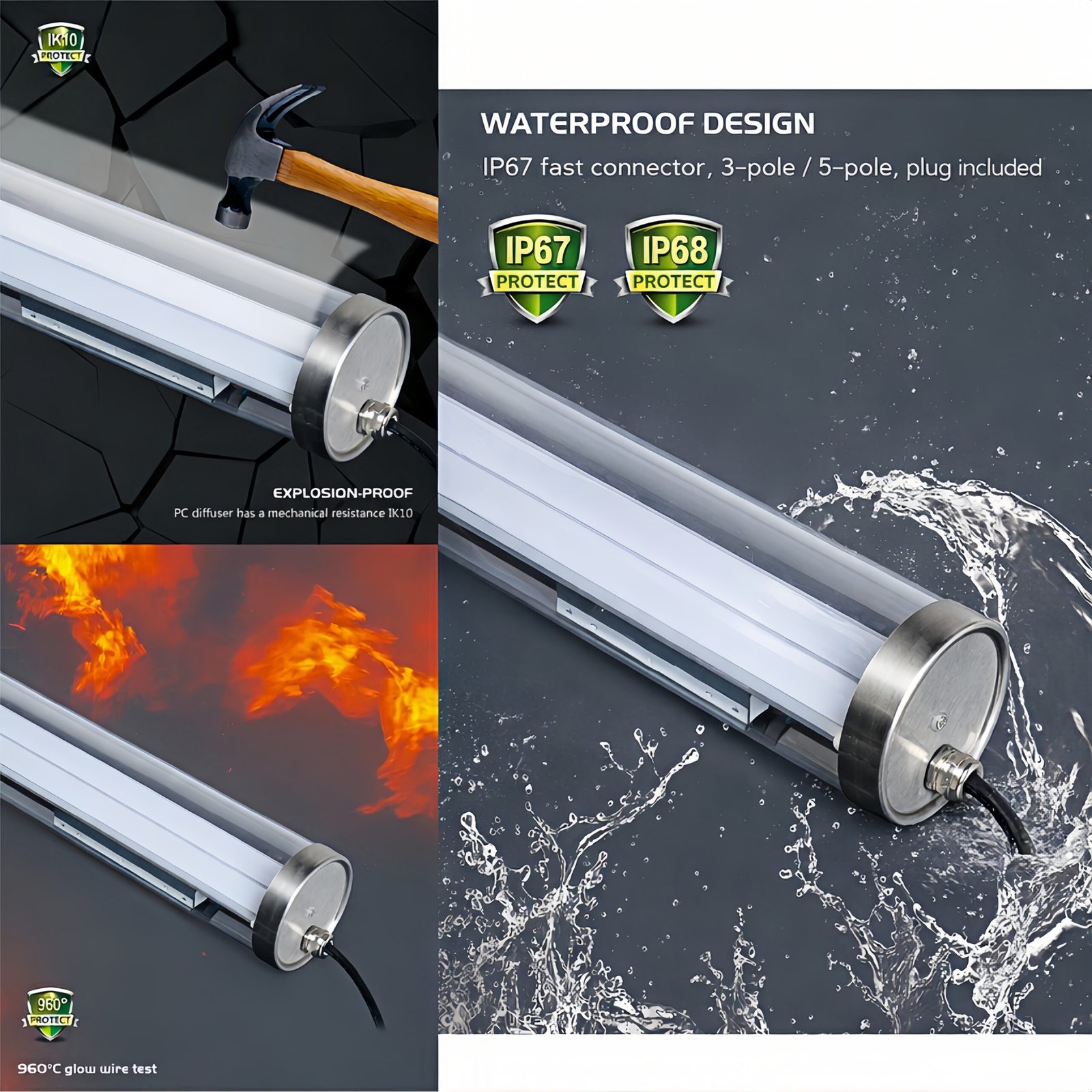 IP67 / IP69K ingress protection, IK10 impact and vibration resistance