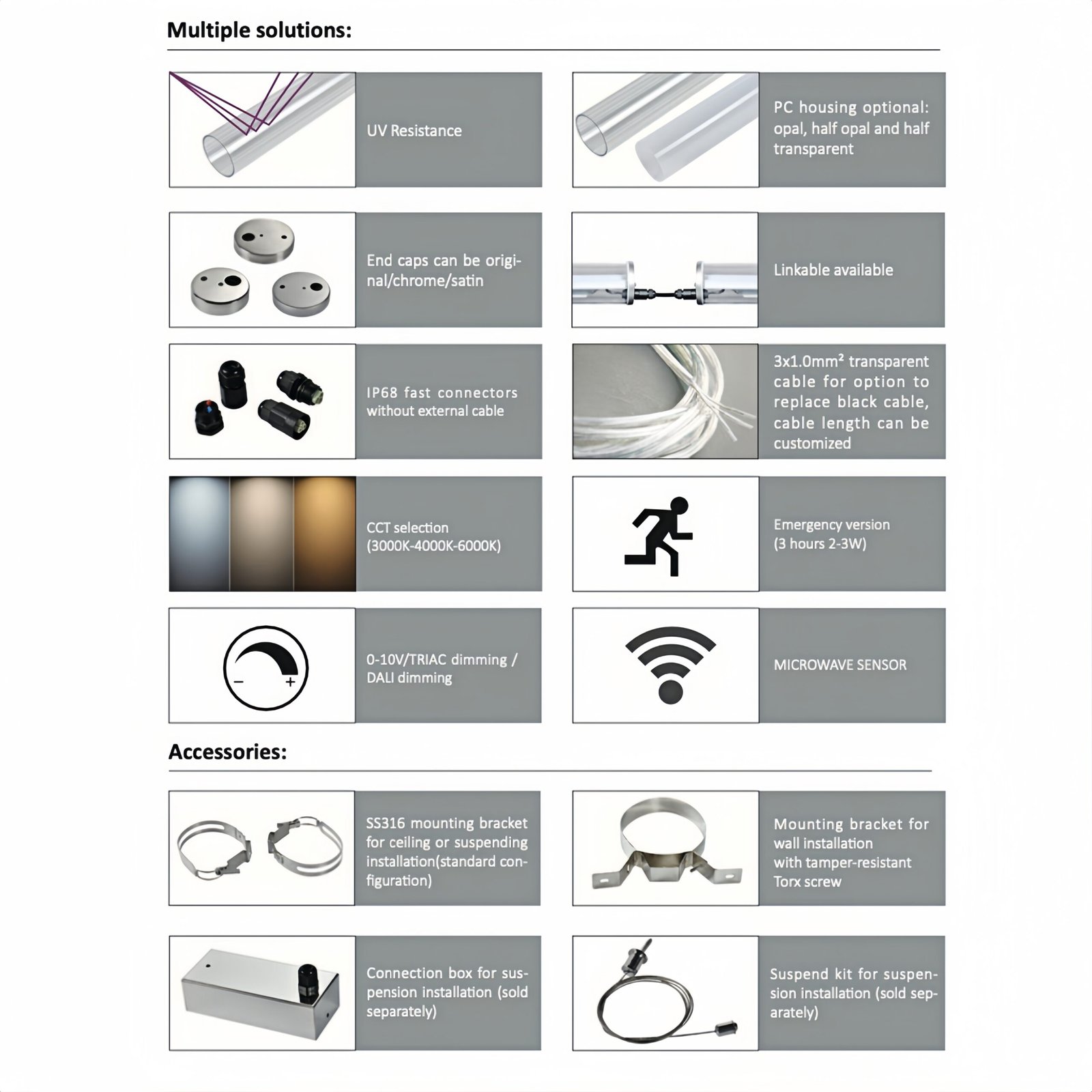 options and accessories