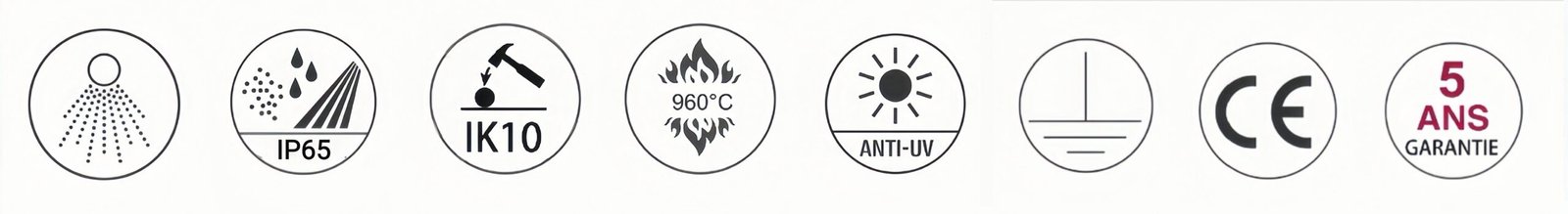 Technical specifications